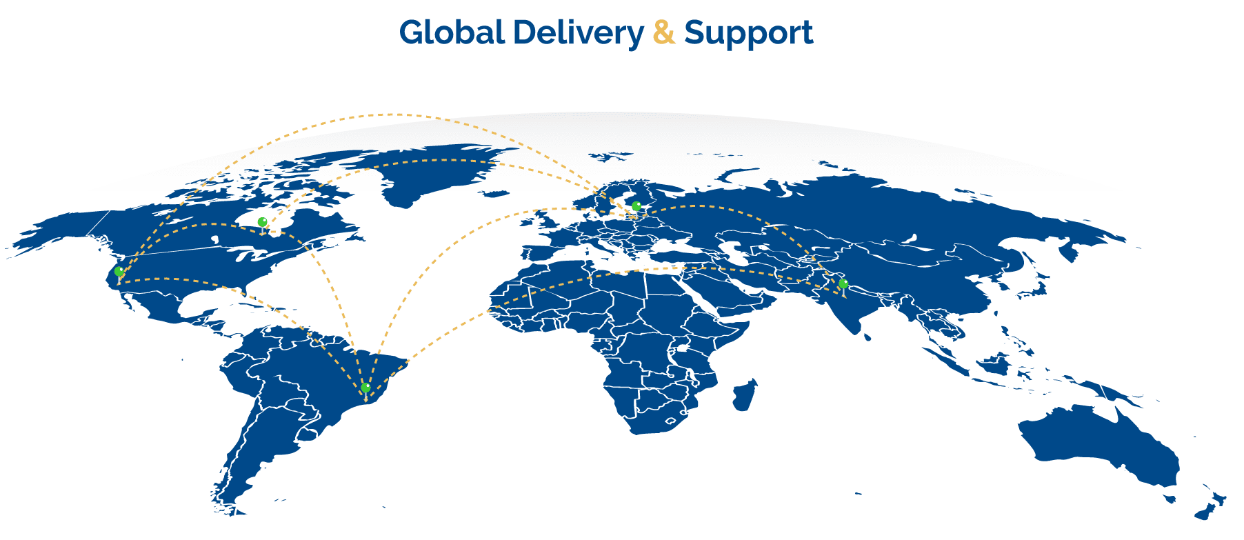 Vnomic Global Delivery & Support -1
