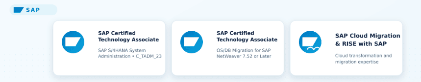 SAP certification and cloud migration information cards.