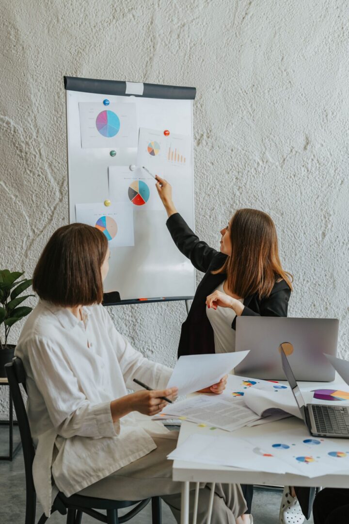 Two women discussing charts on whiteboard.