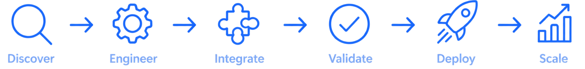 technology and engineering image