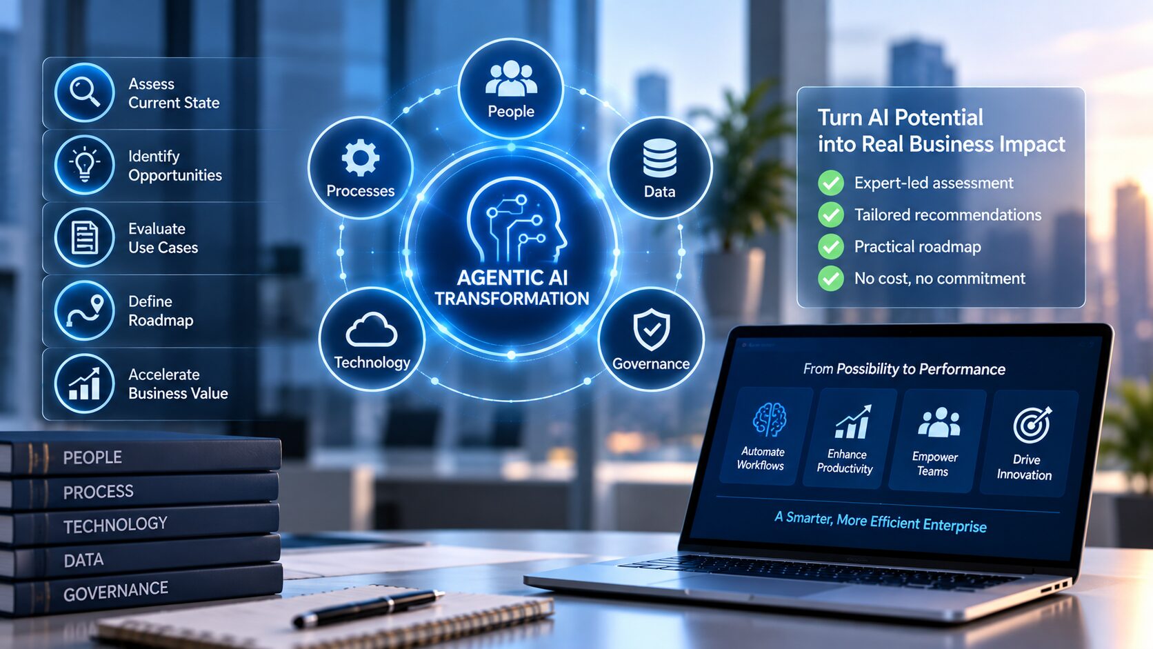 FREE Enterprise Agentic AI Transformation Assessment