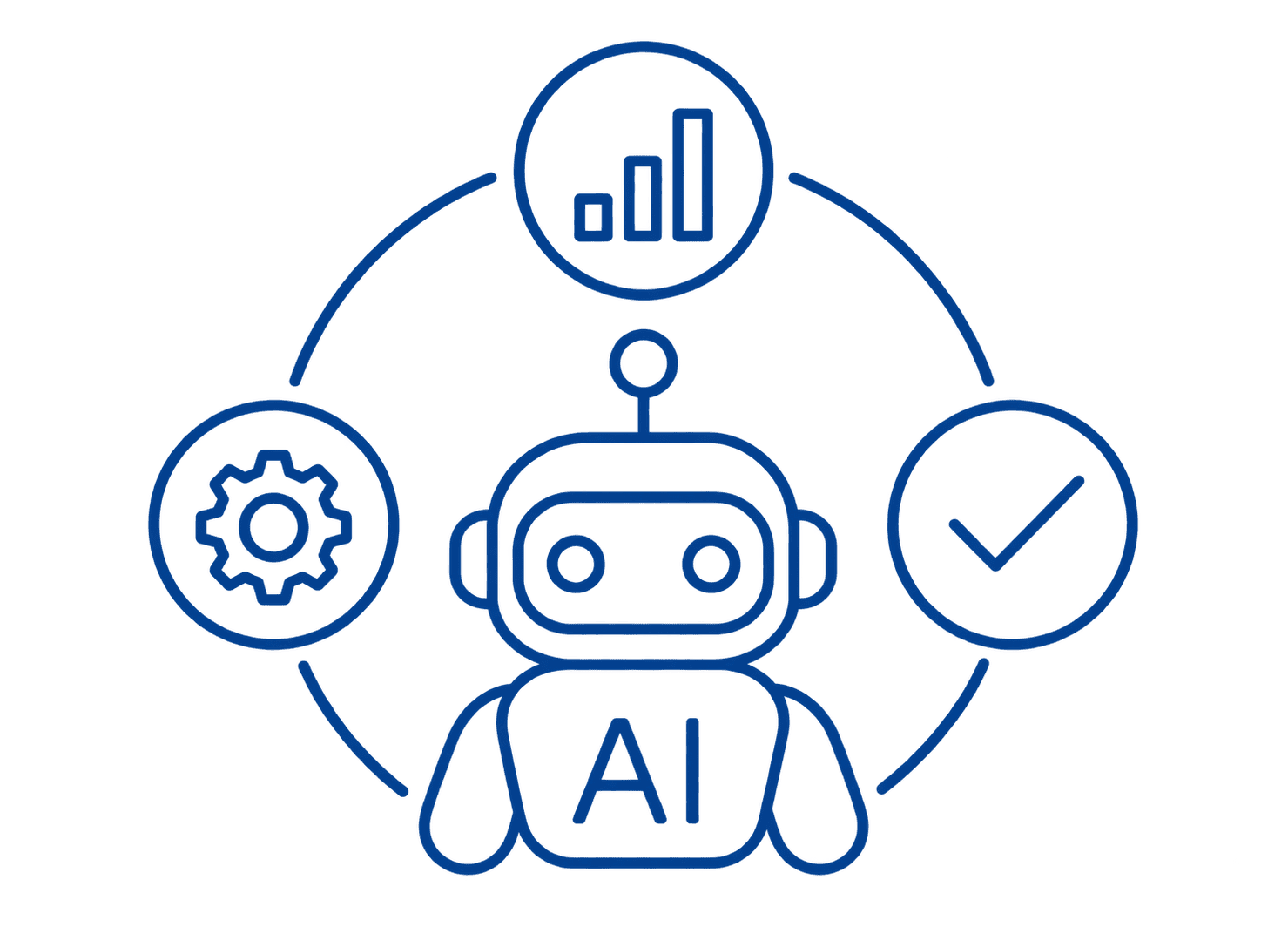 AGENTIC AI