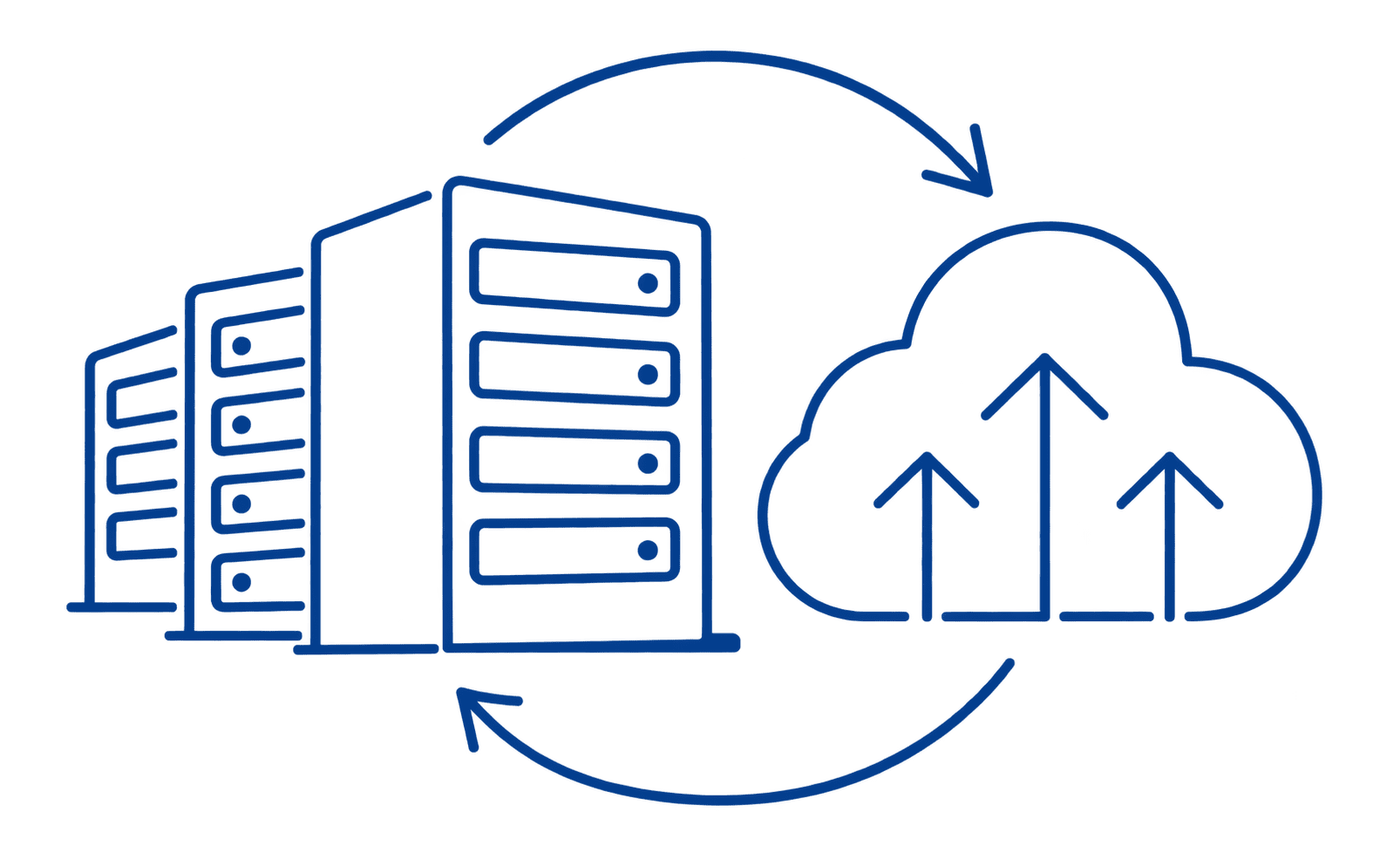 DATACENTER TRANSFORMATION