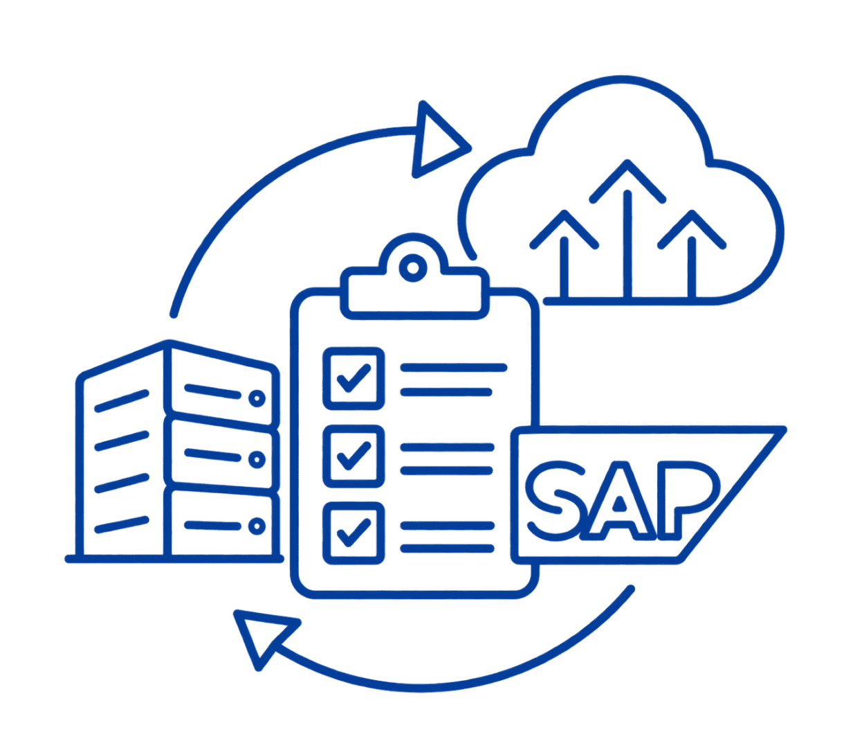 homepage migration assessment icon