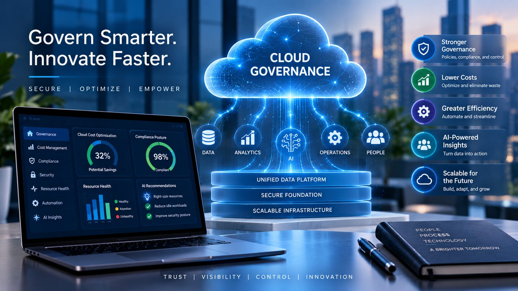 microsoft fabric and vnomic