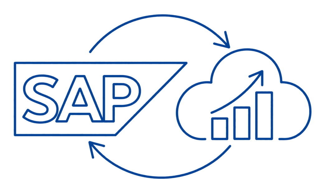SAP TRANSFORMATION